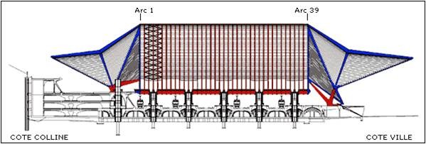Nouvelle Gare Liège-Guillemins — 8